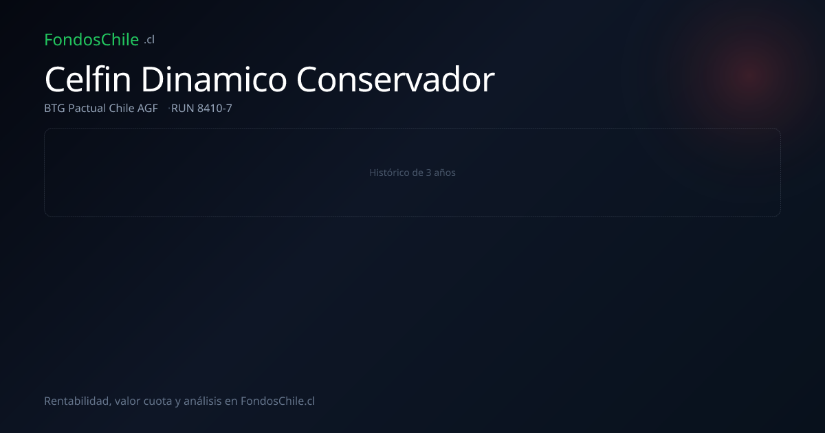 Celfin Dinamico Conservador | FondosChile.cl